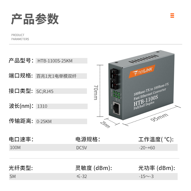 光纤收发器