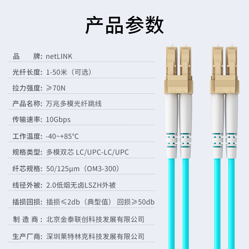 netLINK  HTF-WM2210-OM4