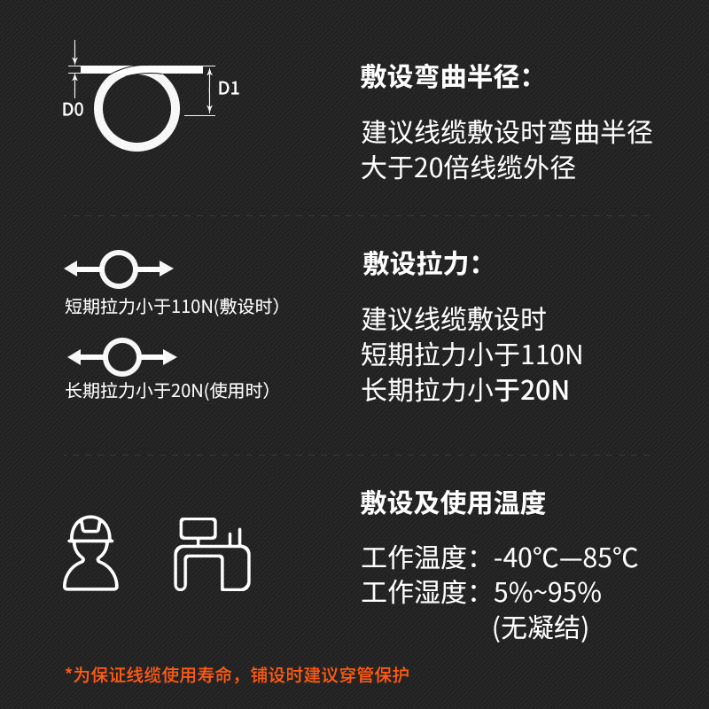 netLINK HTF-FC-FC/SM-10