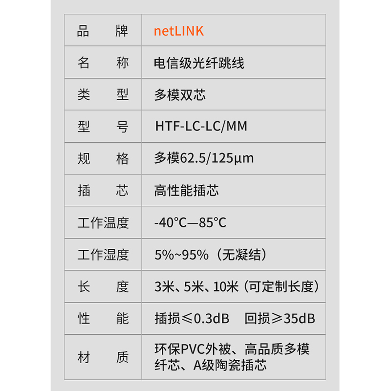 netLINK HTF-LC-LC/MM-5