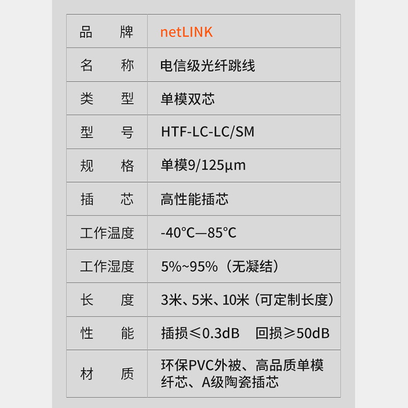 netLINK HTF-LC-LC/SM-1