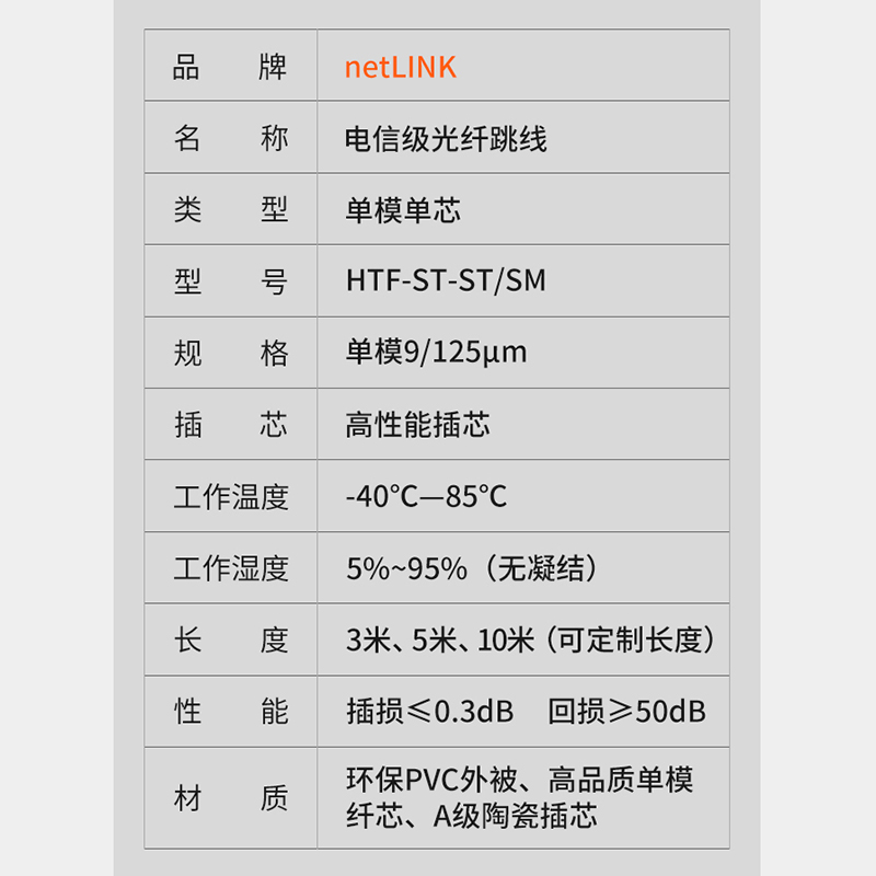 netLINK HTF-ST-ST/SM-10