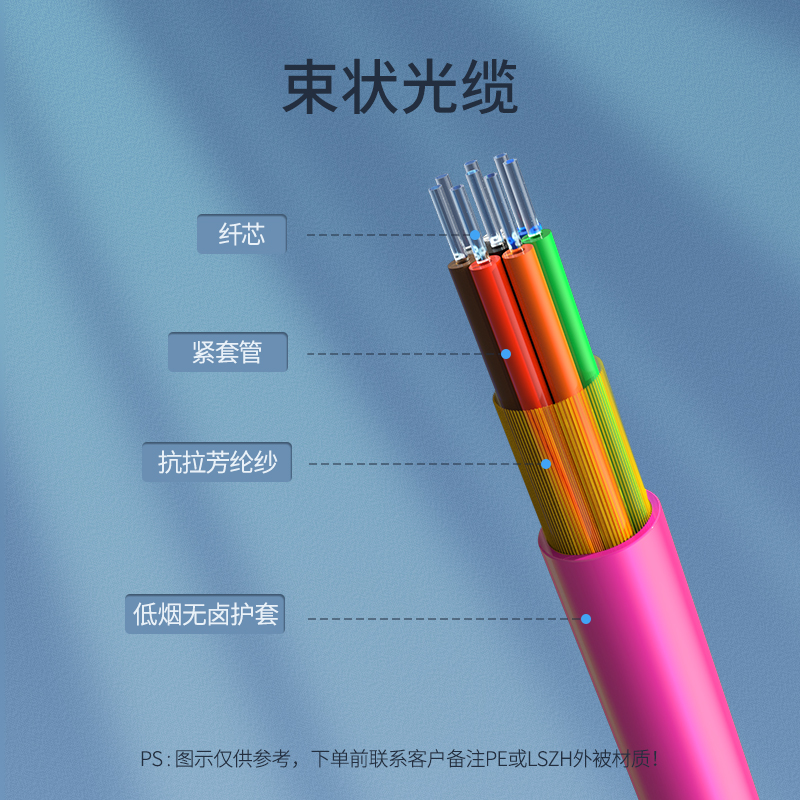 4芯万兆多模室内光纤光缆100米 OM4机房工程束状软光缆 粉紫色
