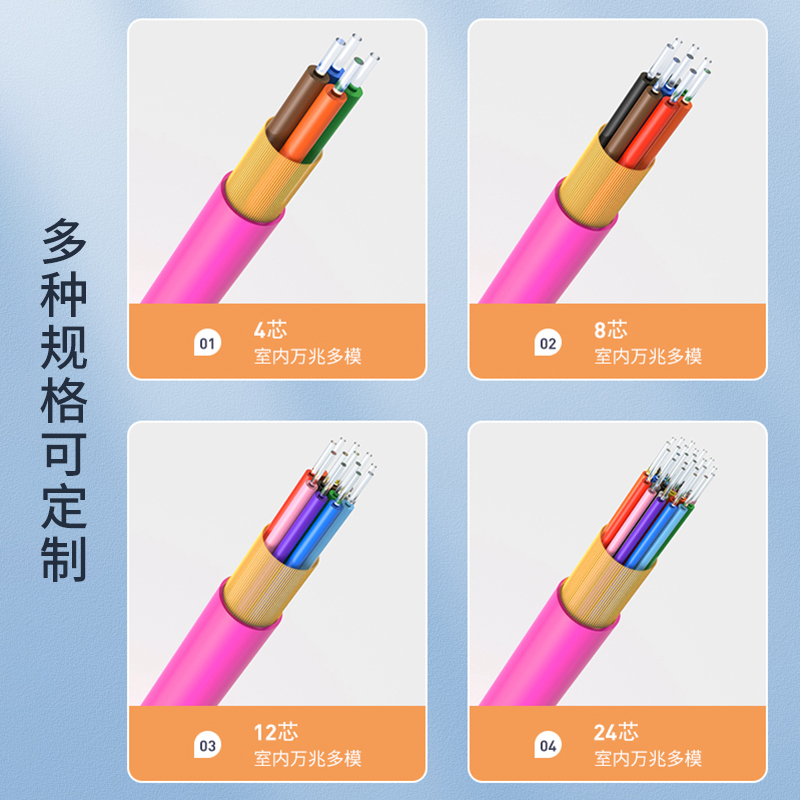4芯万兆多模室内光纤光缆100米 OM4机房工程束状软光缆 粉紫色