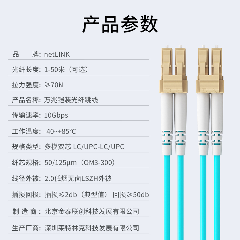 netLINK HTF-WKM2225-OM3