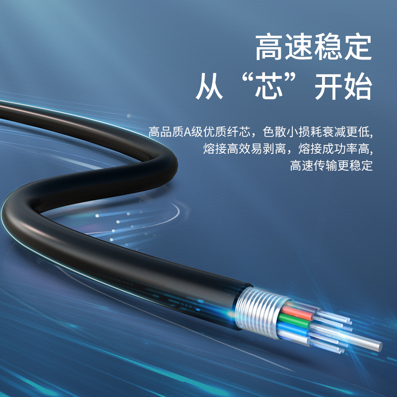 netLINK HTF-GYTS-6B1