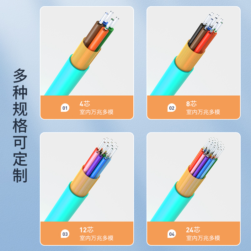12芯万兆多模室内光纤光缆100米 OM4机房工程束状软光缆