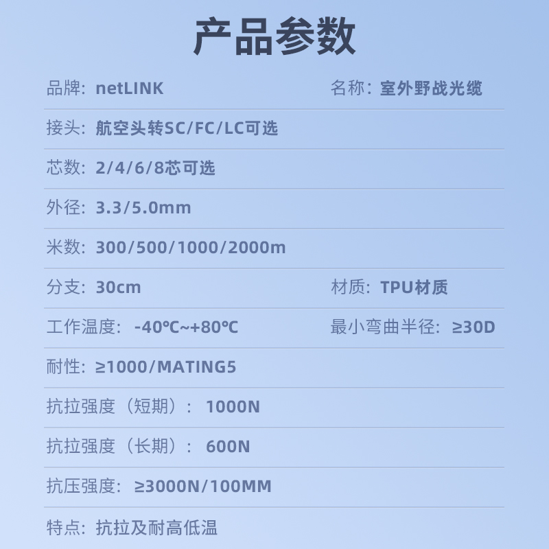 netLINK HTF-2S-HKT500M