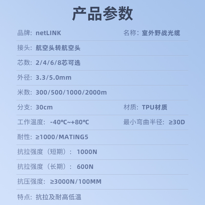 netLINK HTF-8S-HKT500M