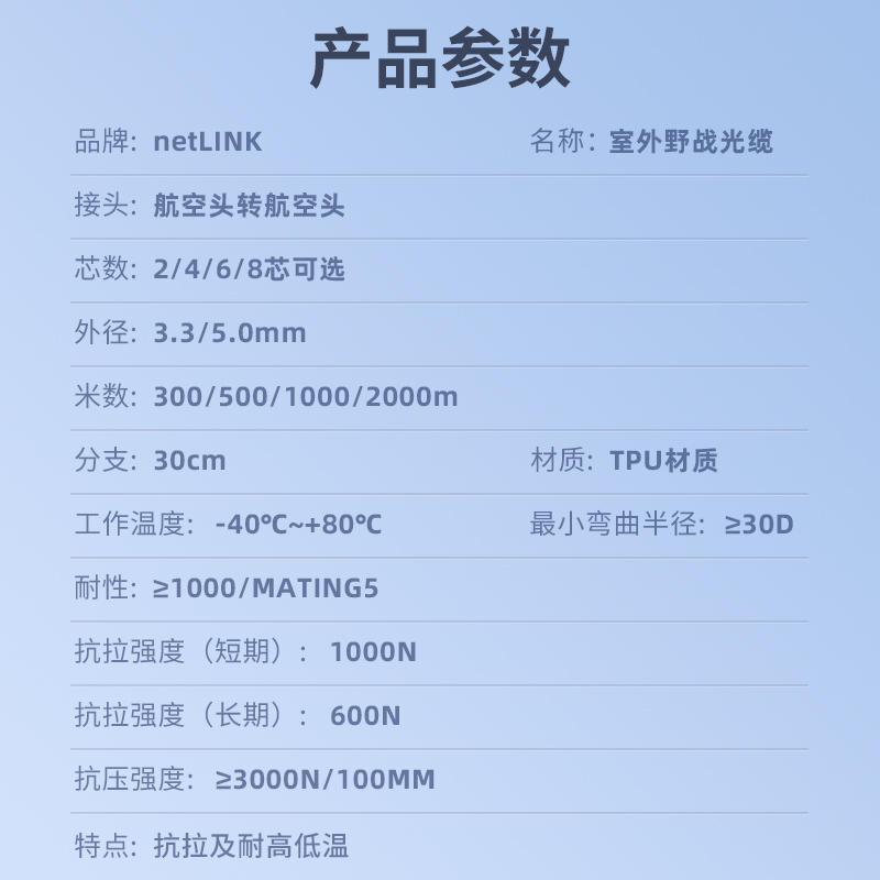 netLINK HTF-8S-HKT1000M
