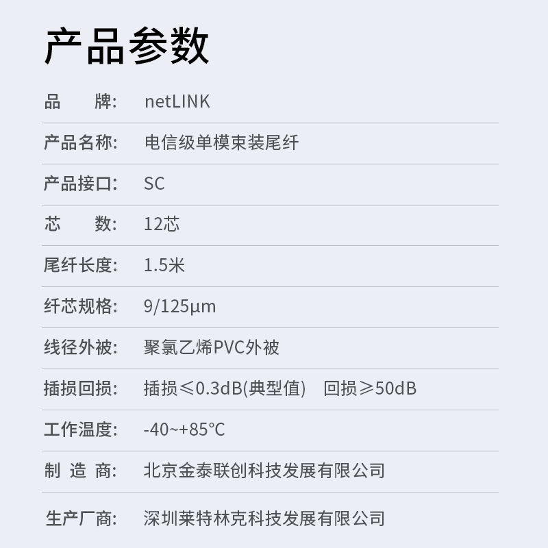 netLINK HTF-SC15-SM