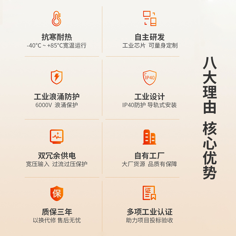 千兆1光4电工业级光纤收发器 多模双纤导轨式 一台