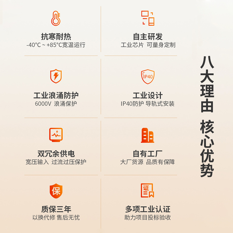工业级交换机8口 非管理型DIN导轨式 适应工业plc控制系统 含电源 百兆8口 一台