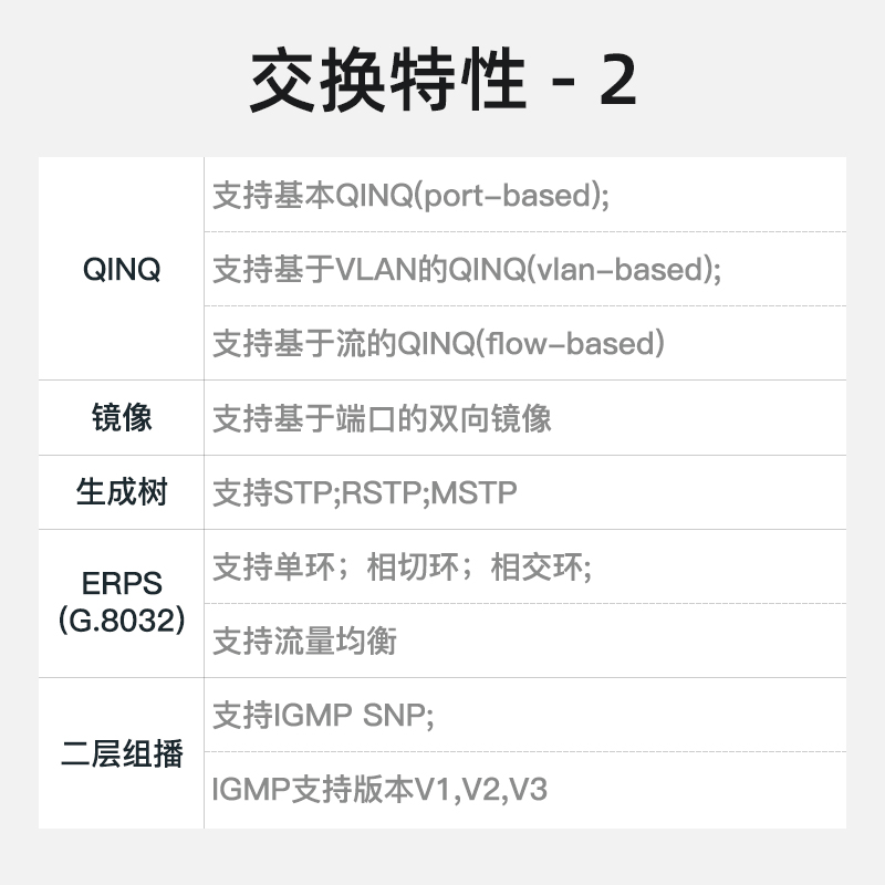 工业级交换机 4千兆光24千兆电口 管理型环网 机架式
