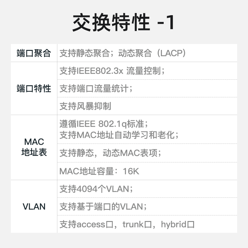 工业级交换机 4千兆光24千兆电口 管理型环网 机架式