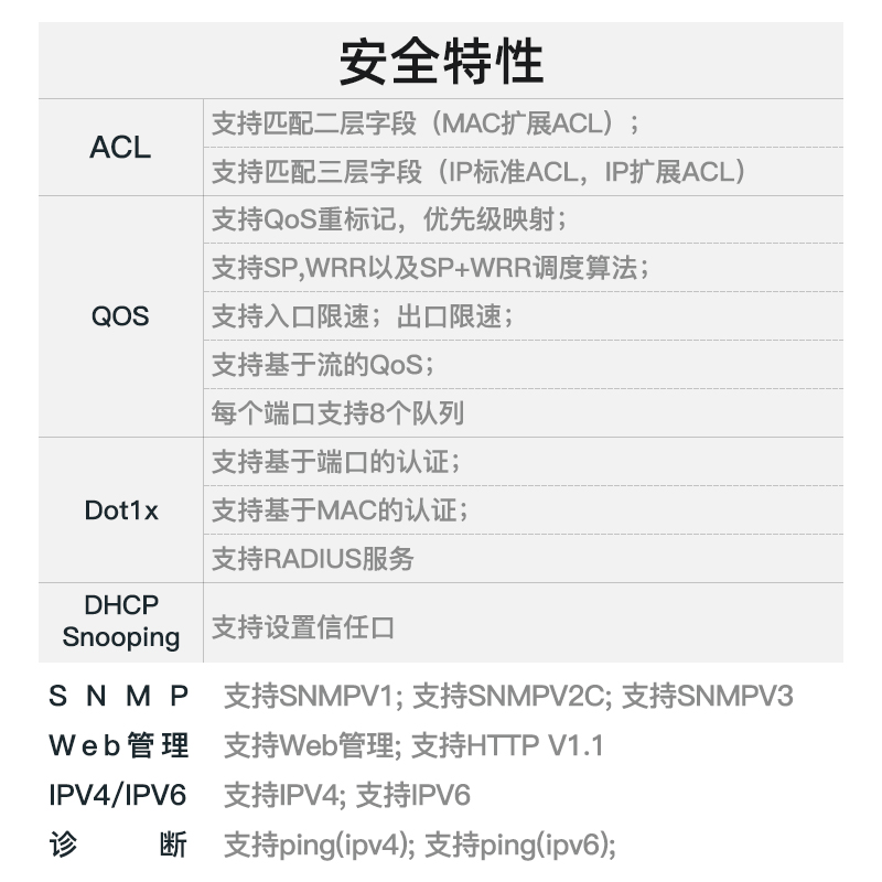 工业级交换机 4千兆光24千兆电口 管理型环网 机架式