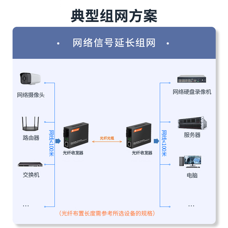 netLINK  HTB-GS-03/20AB 