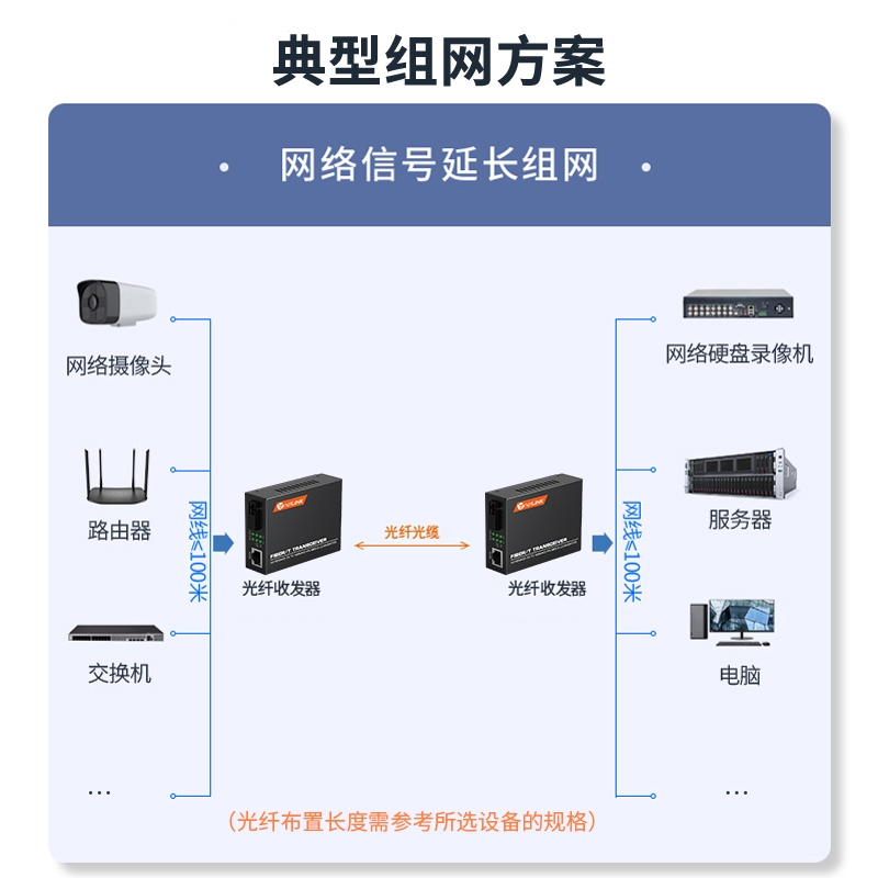 netLINK  HTB-1100S-25AB