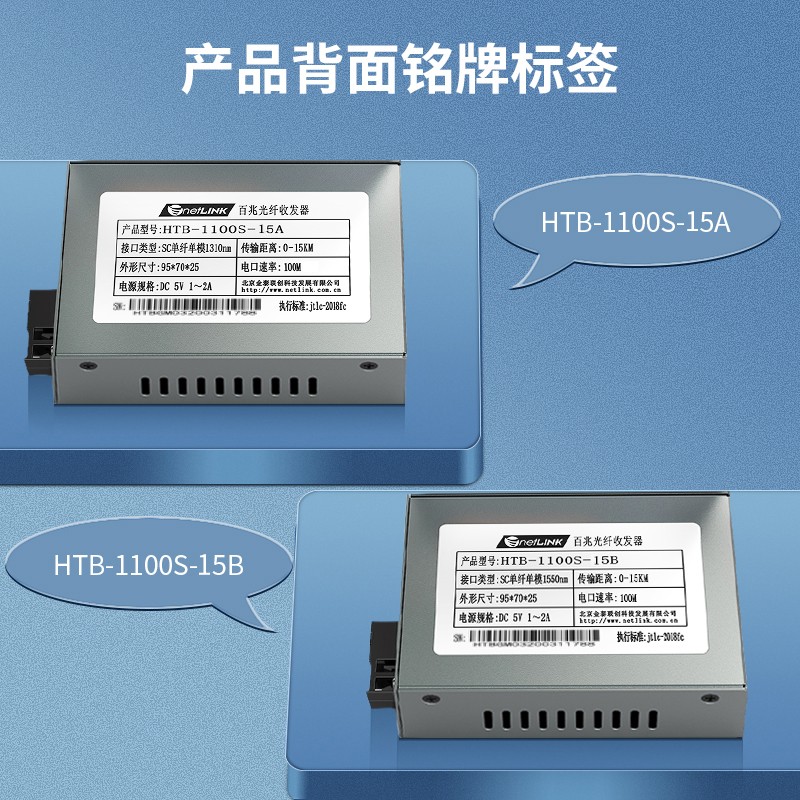 netLINK  HTB-1100S-15A/B