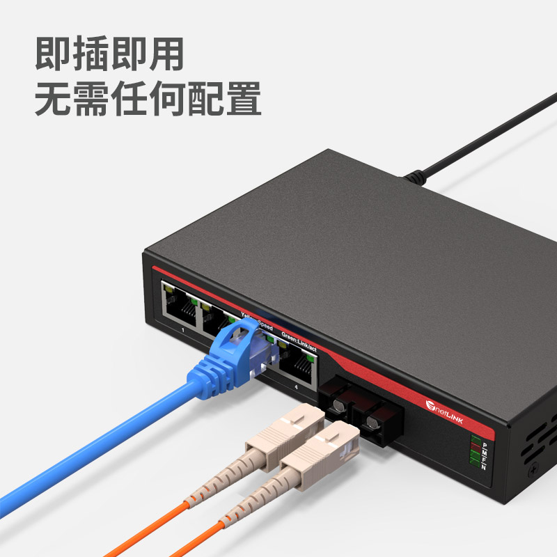 netLINK HTB-1100-2KM/4FE