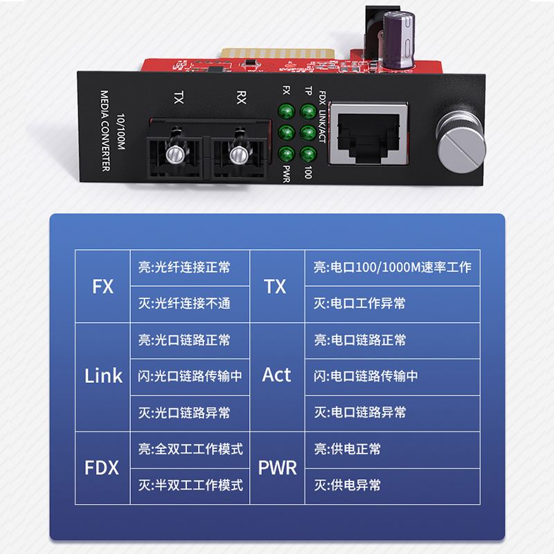 电信级卡式光纤收发器机架 百兆单模双纤 SC接口 25KM