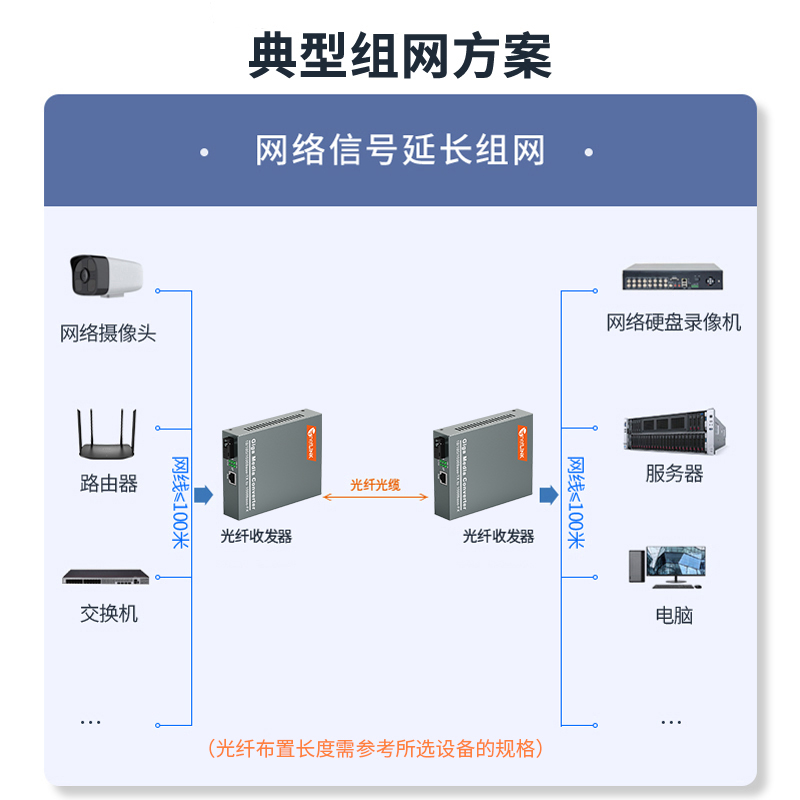 netLINK HTB-4100AB-40KM-N
