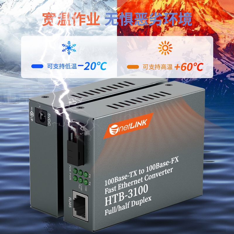 netLINK HTB-3100AB-2KM