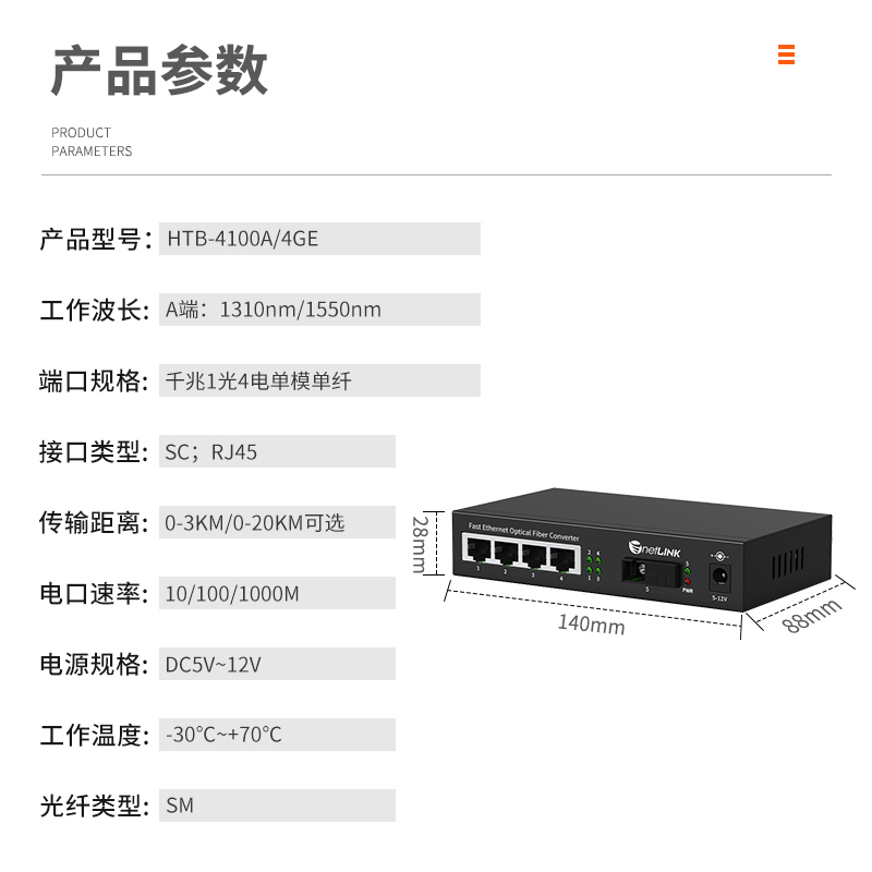 netLINK HTB-4100A/4GE
