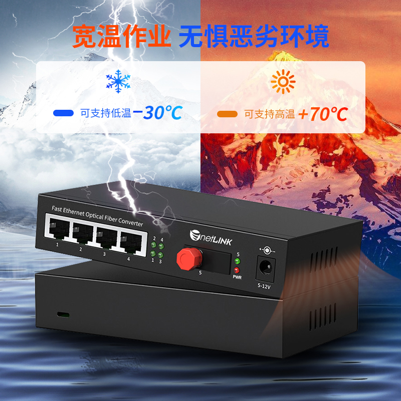 netLINK HTB-GS-03/4GEV-40AB(FC) 