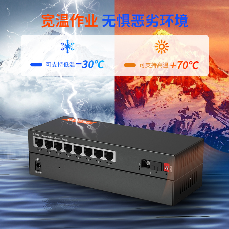 netLINK HTB-GS-03/8GEV-80AB