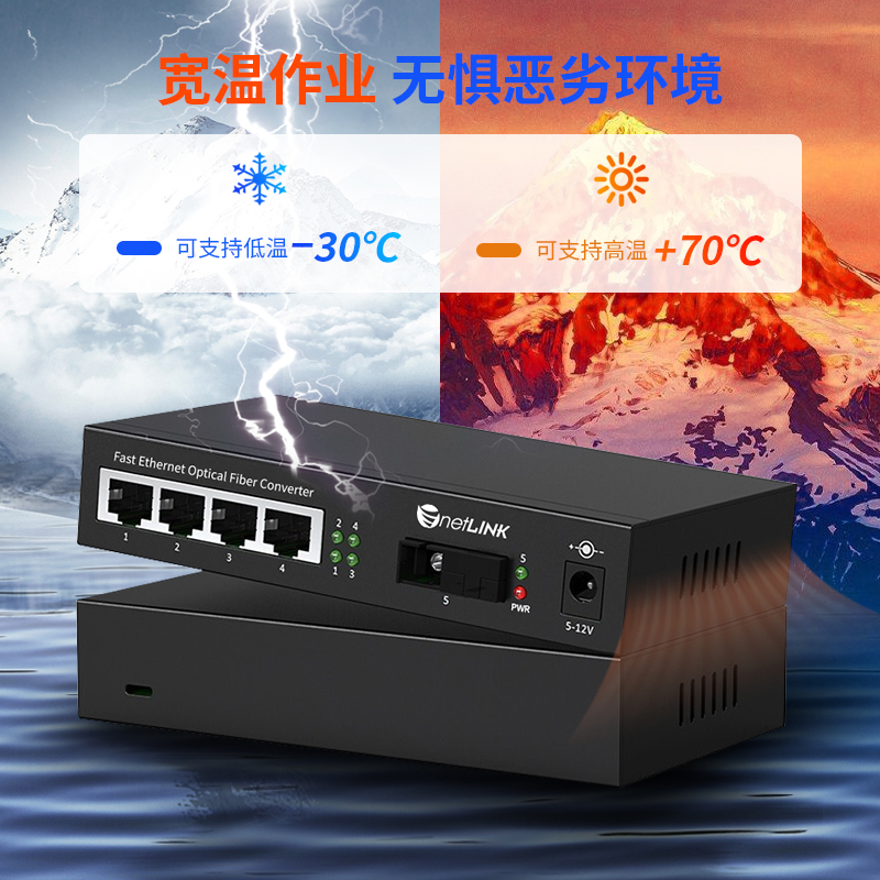 netLINK HTB-GS-03/4GEV-100AB