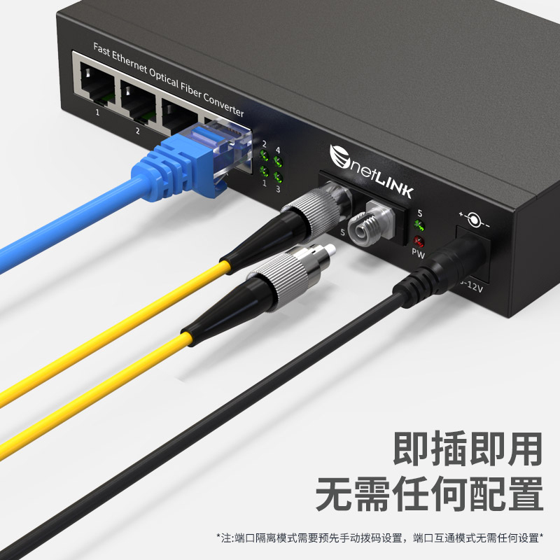 netLINK HTB-GS-03/4GEV-FC