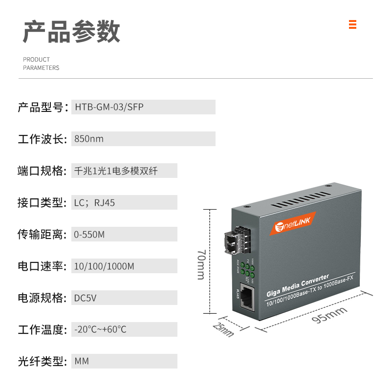 netLINK  HTB-GM-03/SFP