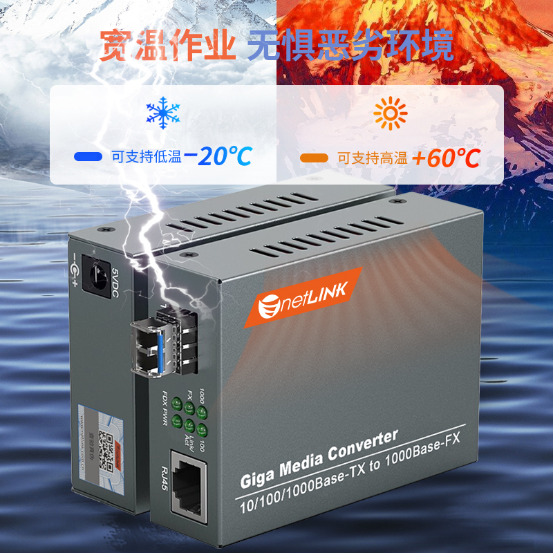 netLINK  HTB-GS-03/SFP-20KM