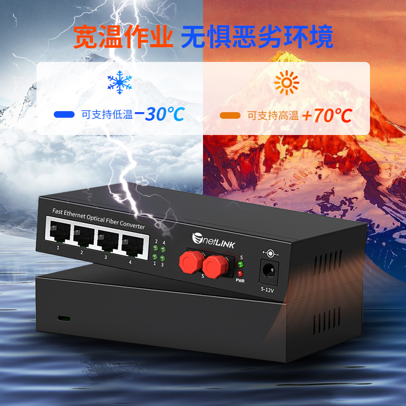 netLINK HTB-GS-03/4GEV-FC