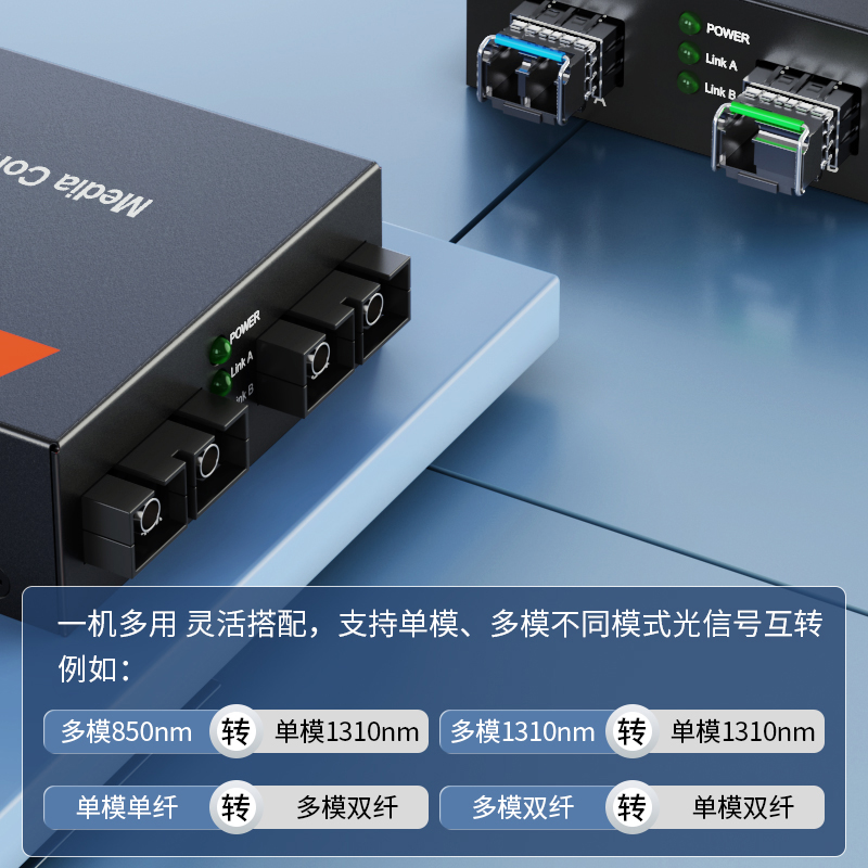 netLINK HTB-OEO-SFP+