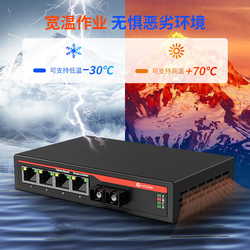 netLINK HTB-1100S/4FE-120KM