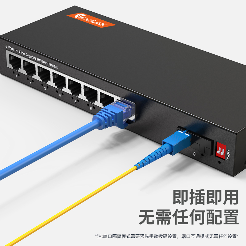 netLINK HTB-GS-03/8GEV-80AB