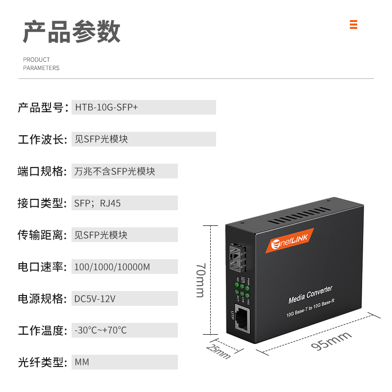 netLINK HTB-10G-SFP+