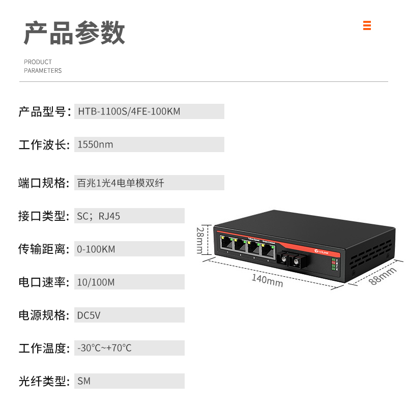 netLINK HTB-1100S/4FE-100KM
