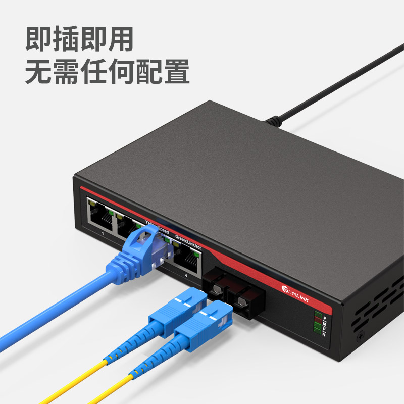 netLINK HTB-1100S/4FE-120KM