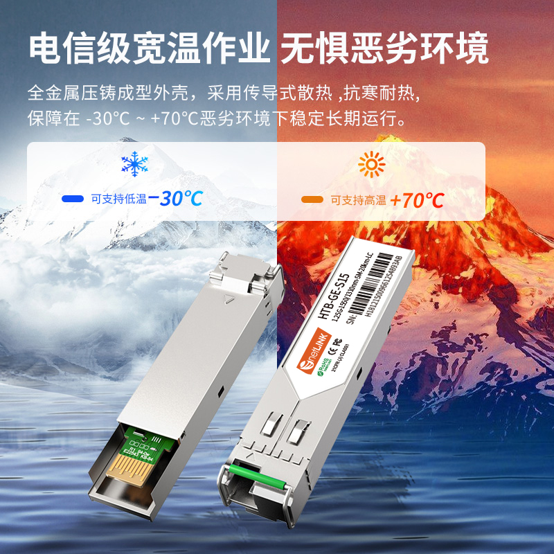 netLINK  HTB-GE-S15