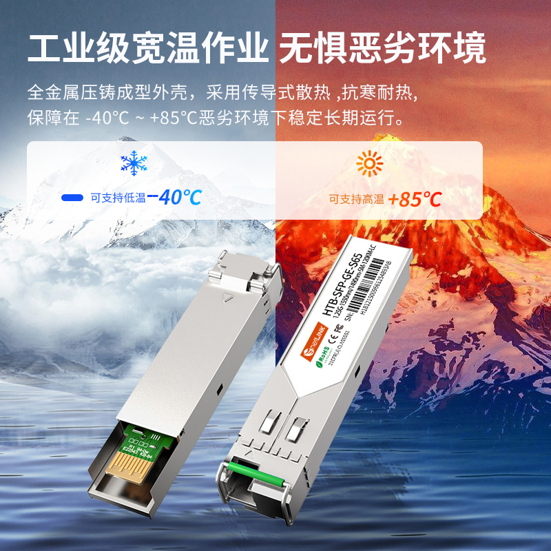 netLINK  HTB-SFP-GE-S65
