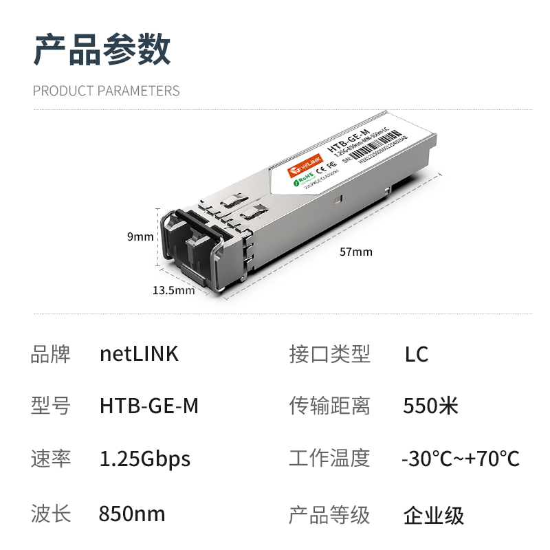 netLINK  HTB-GE-M