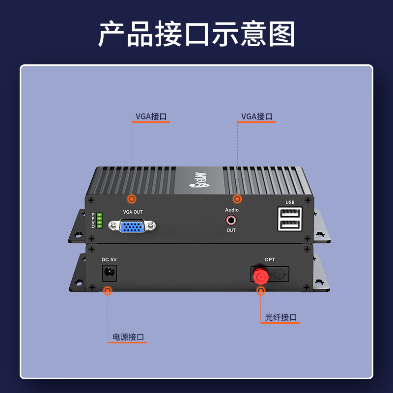 netLINK HTB-VGA-FU