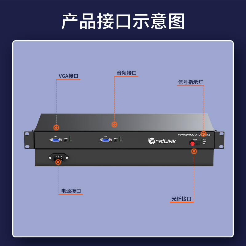 netLINK HTB-VGA/2V-FC