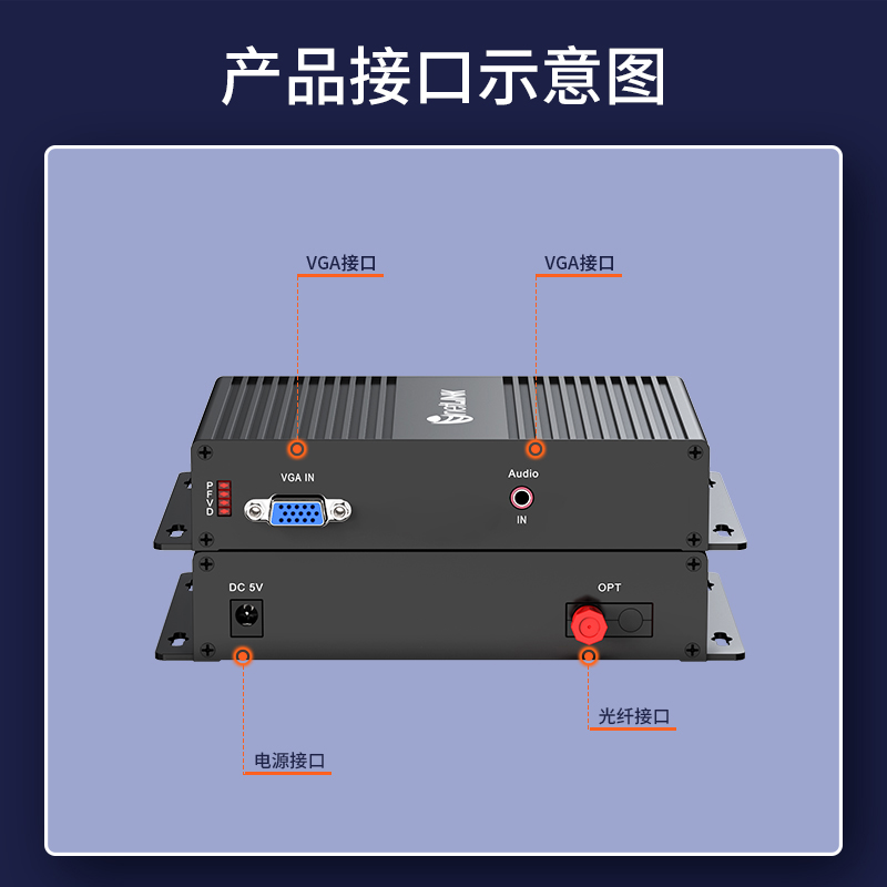 netLINK HTB-VGA-F