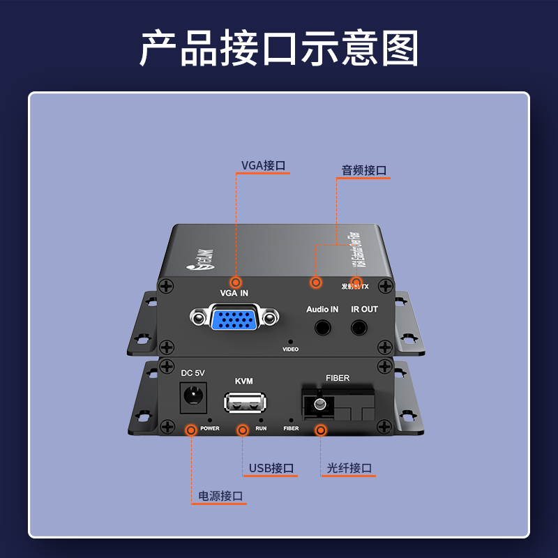 netLINK HTB-VGA/SC-U   