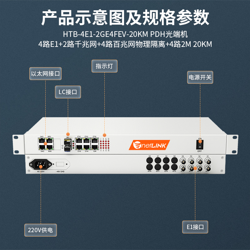 netLINK HTB-4E1-2GE4FEV-20KM