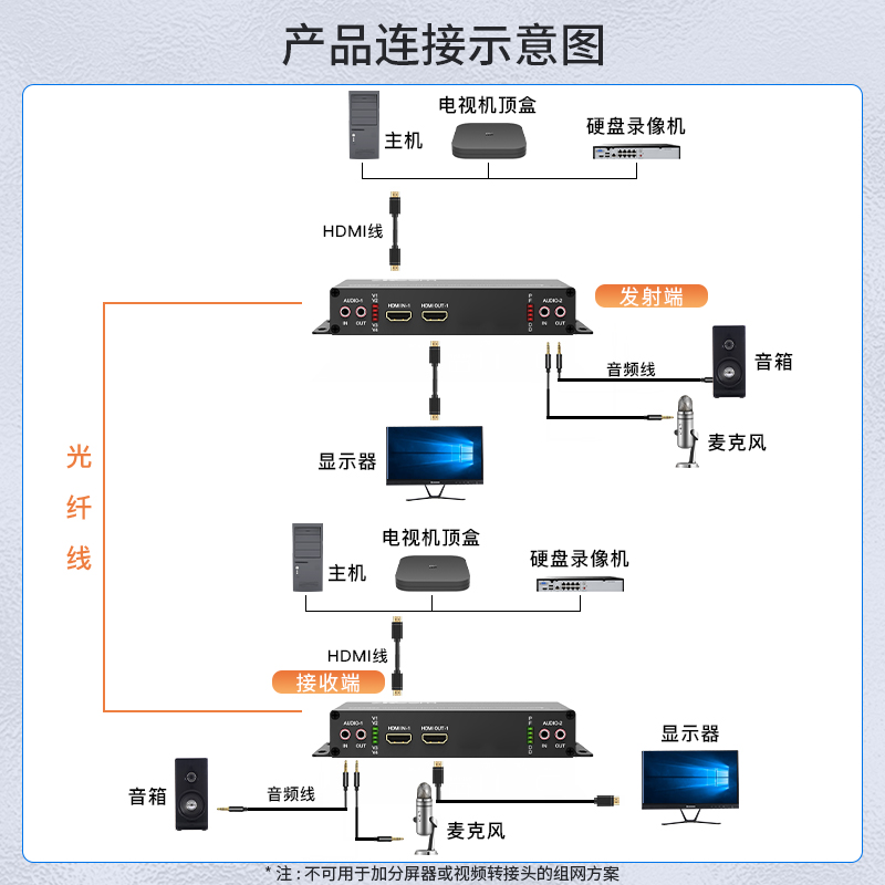 HTB-HDMI-FVsAsRU 
